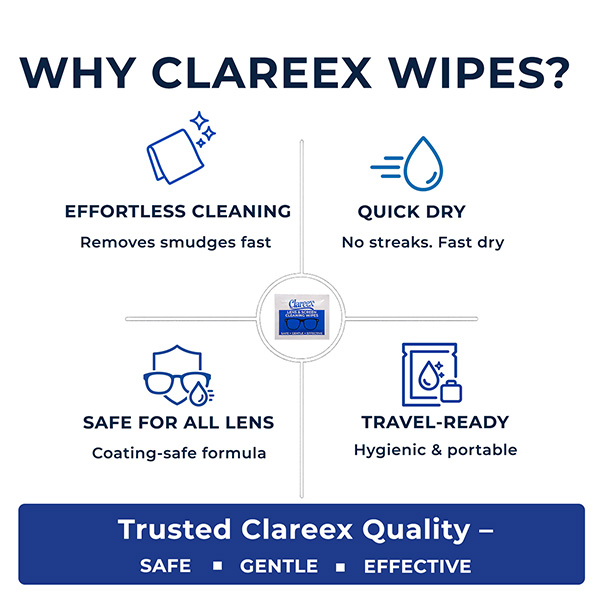 Clareex Lens & Screen Wipes – 100 Individually Wrapped Cleaning Wipes - Image 3